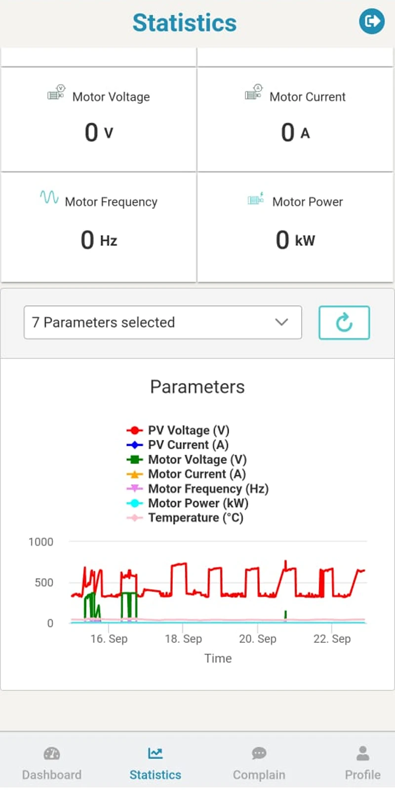 SSP-RMS screenshot