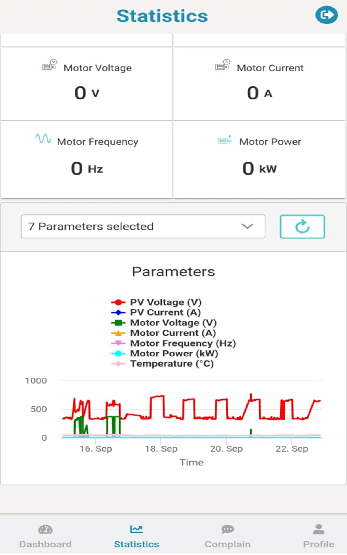 SSP-RMS screenshot